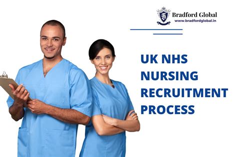 nhs uk recruitment 2022.